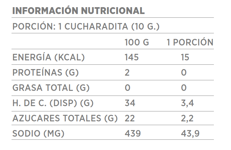 Caja 12 BBQ Clásica