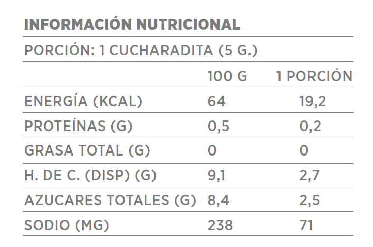 Sriracha Clásica (salsa picante)