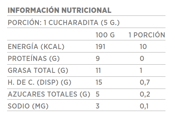 Mostaza Triple Crunch