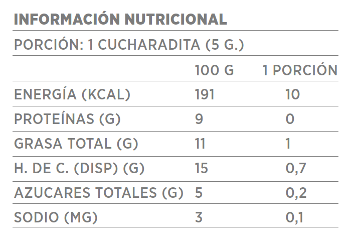 Mostaza Triple Crunch XL