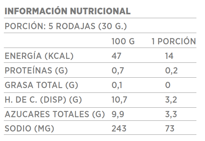Pepinillos Dill Corte Americano XL