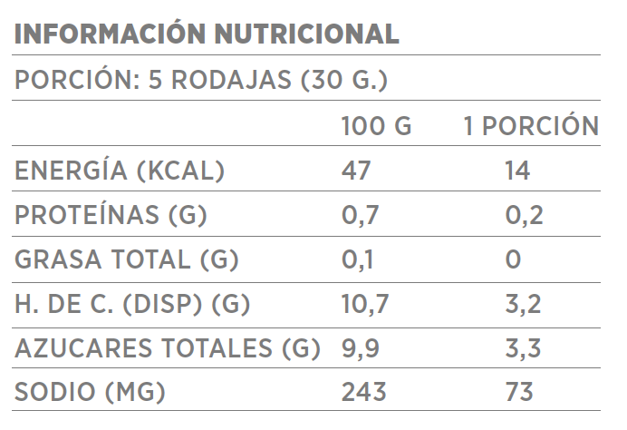 Pepinillos Dill Corte Americano